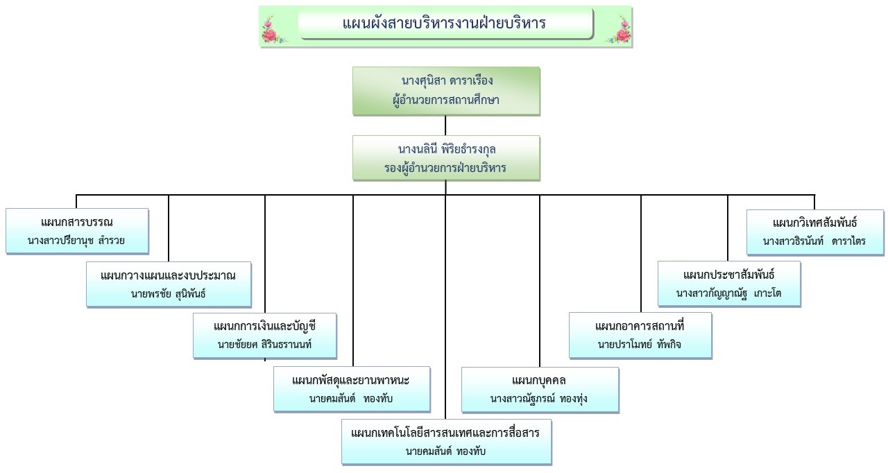 structure2.JPG